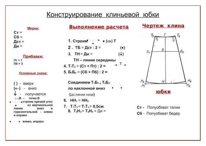 Чертеж двухшовной прямой юбки
