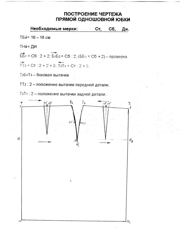 Чертеж юбки карандаш