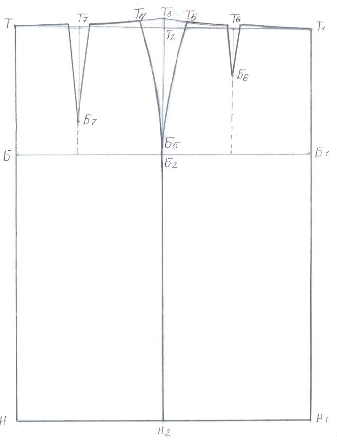 Прямая юбка 7 класс технология чертеж