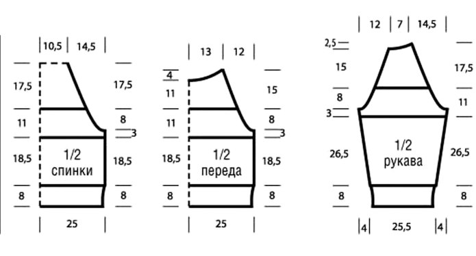 Выкройка полосатого пуловера
