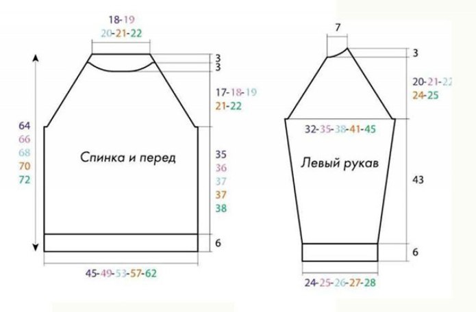 Хейворд выкройка регланом