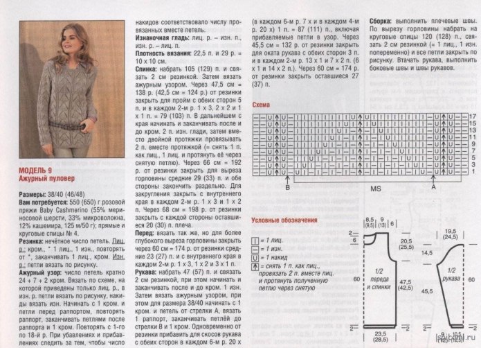 Вязаный джемпер спицами для женщин с описанием и схемой