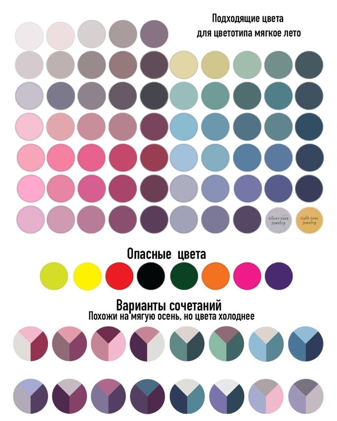 Цветотип лето одежда