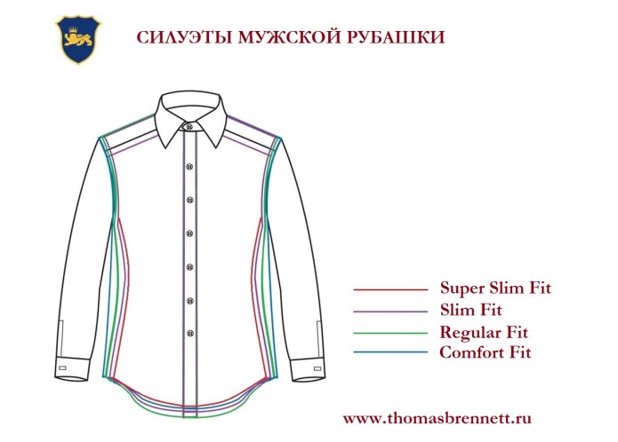Размерная таблица рубашек для мальчиков