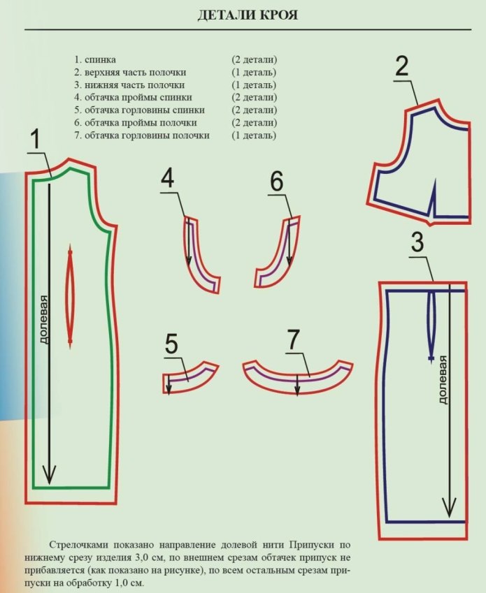 Сшить верх. Детали кроя. Детали кроя одежды. Детали кроя платья. Детали кроя спинки.
