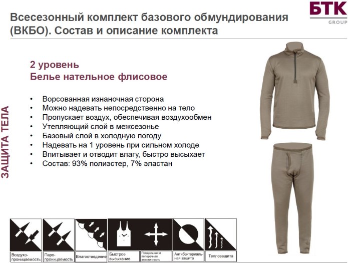 Smartwool термобелье