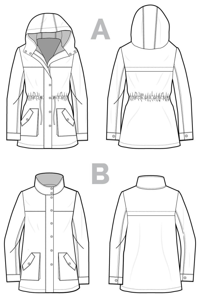 Куртка Anorak выкройки