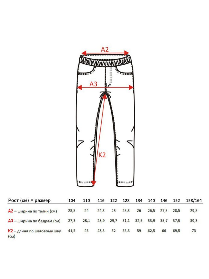 Внутренняя длина. Что такое длина шагового шва в брюках. Шаговый штаны 98 размер. Шаговый размер брюк 140. Размерная сетка штаны 158 размер шаговый шов.