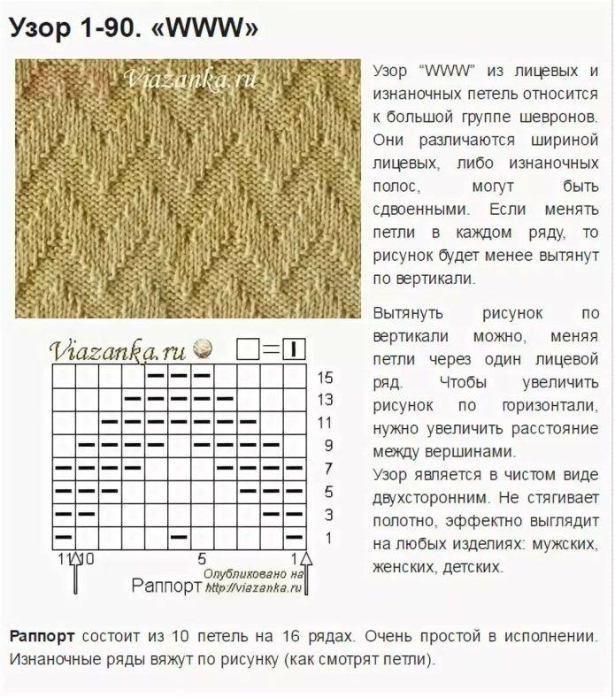 Спицами схемы бирюзовый пуловер