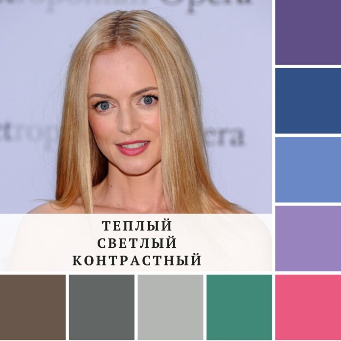 Цветовая палитра лето цветотип