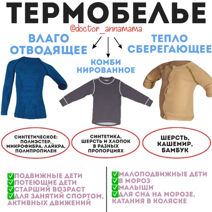 Состав термобелья