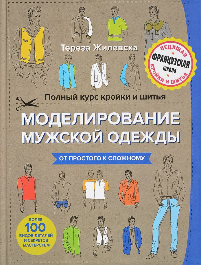 Фасоны пальто