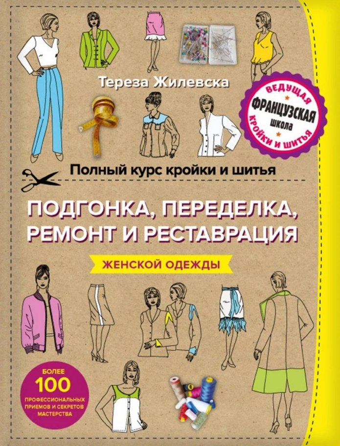 Стильная одежда коллаж