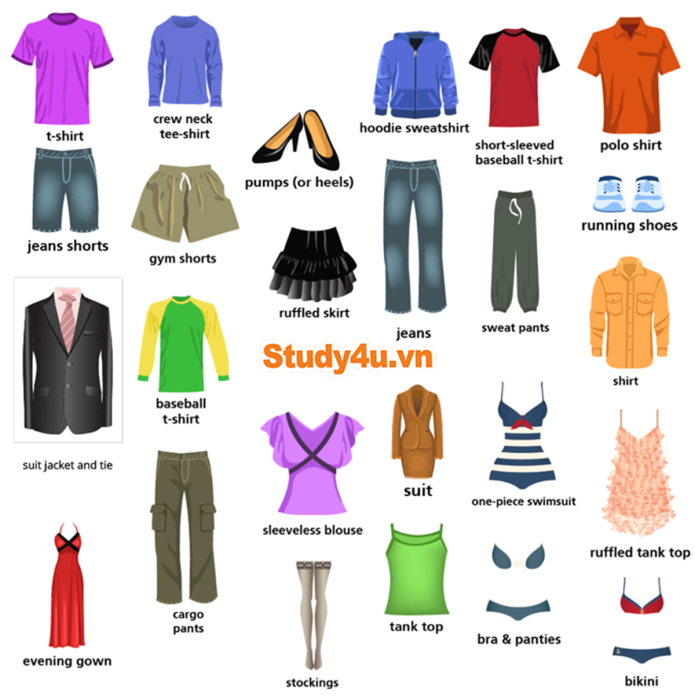 Clothes in English Vocabulary