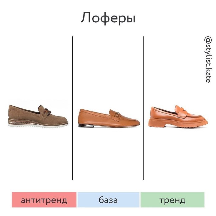 Обувь Весна 2021 женская манго