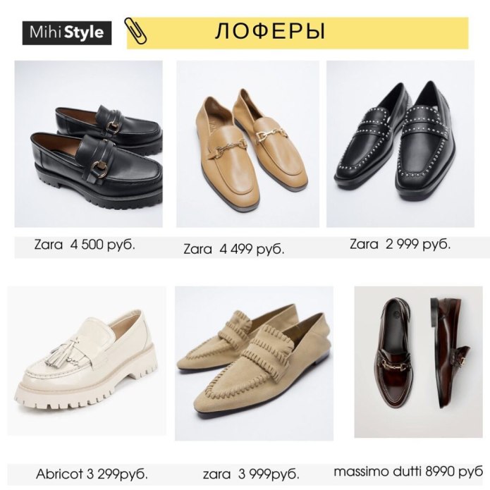 Модные туфли 2021 тренды женские