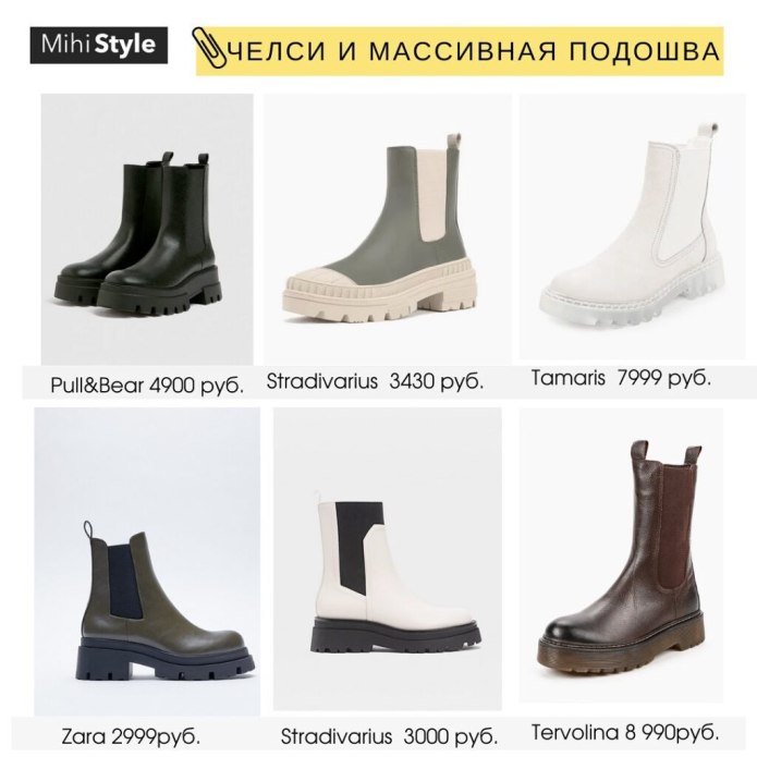 Стиль New look обувь 2022