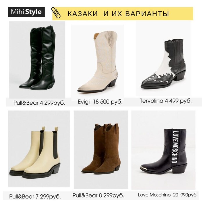 Туфли женские тренд