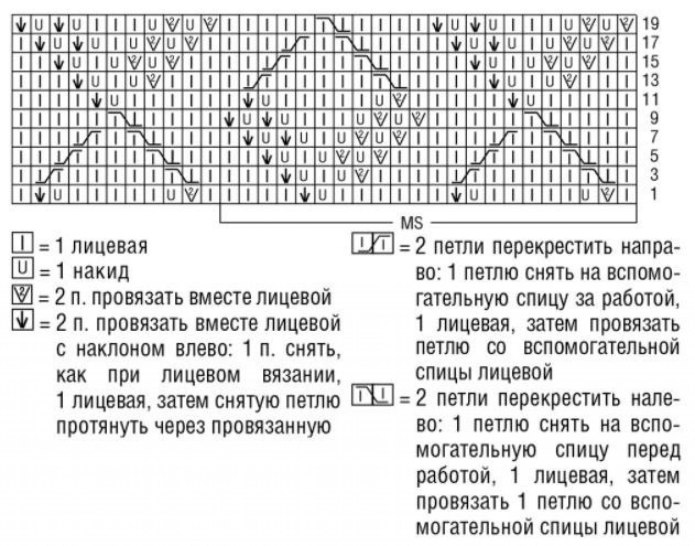 Свитер с ажурными ромбами спицами схема