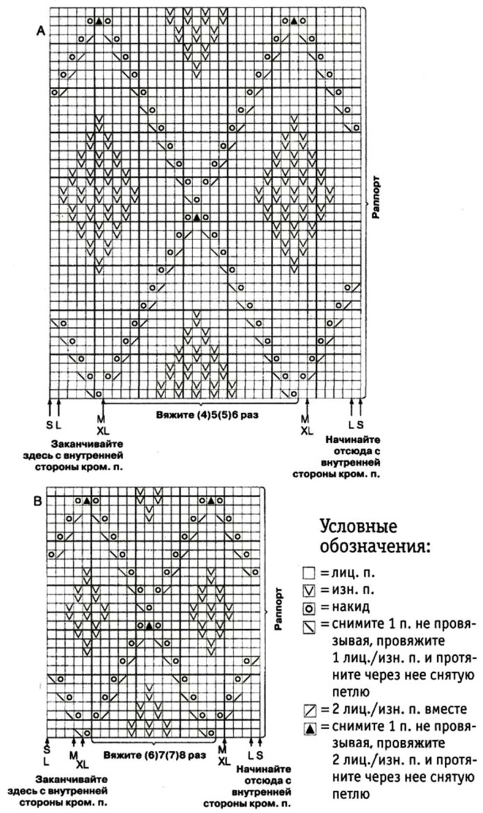 Вязание спицами ромбы схемы и описание для мужчин