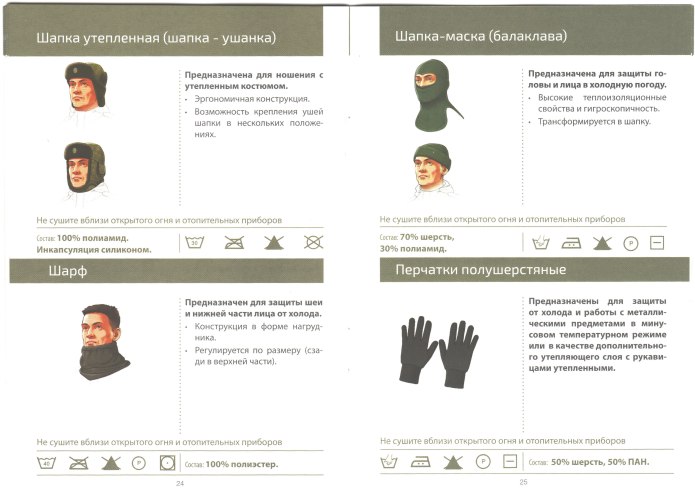Инструкция по ВКПО