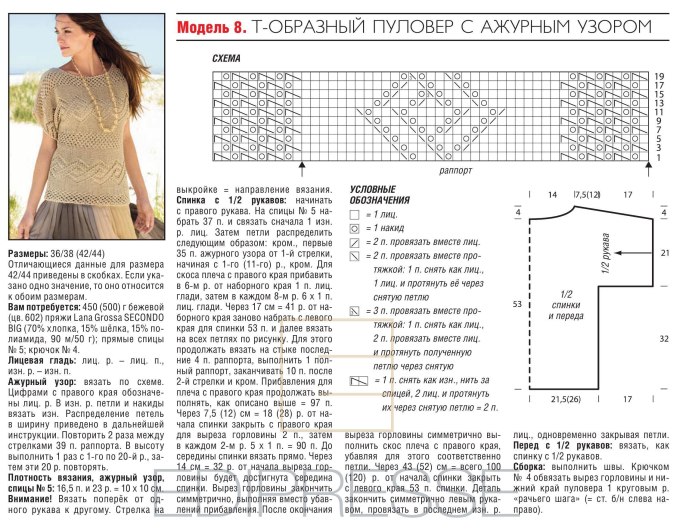 Вязаные пуловеры из меланжевой пряжи спицами схемы вязания