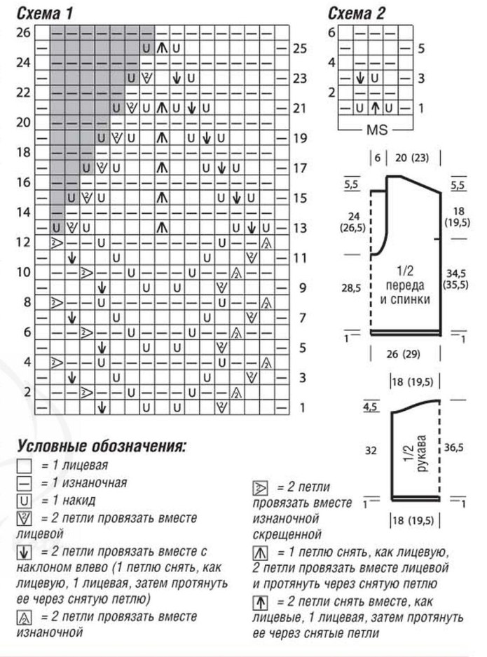 Свитер с аранами крючком схемы
