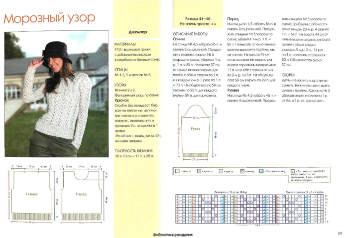 Ажурные узоры спицами схемы и описание кофточек