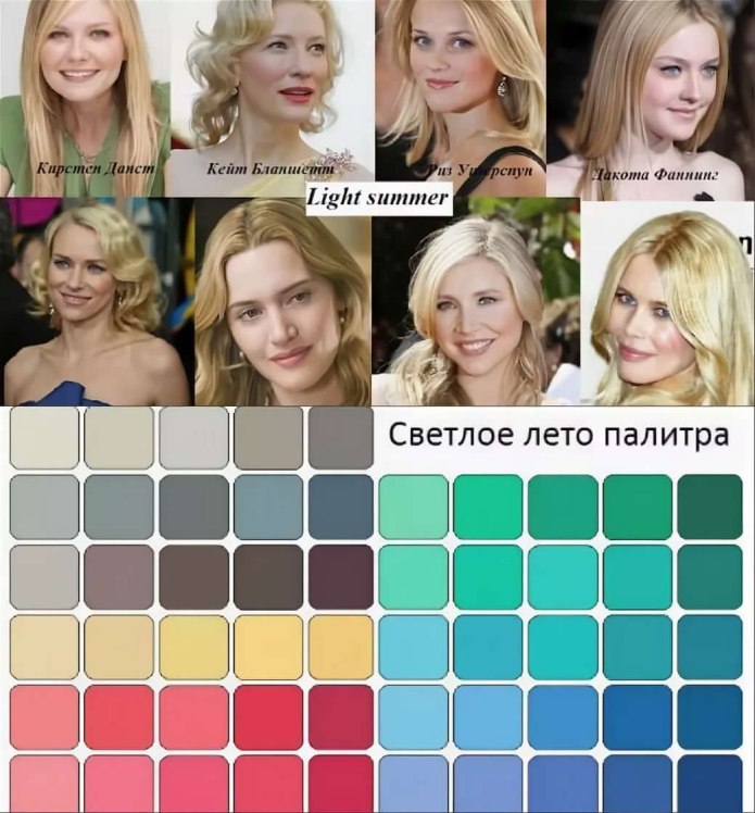 Контрастное лето цветотип палитра