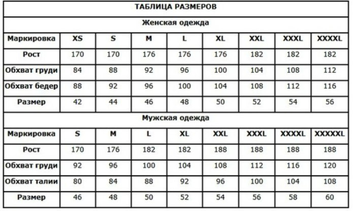 Женские зимние куртки прямого силуэта больших размеров