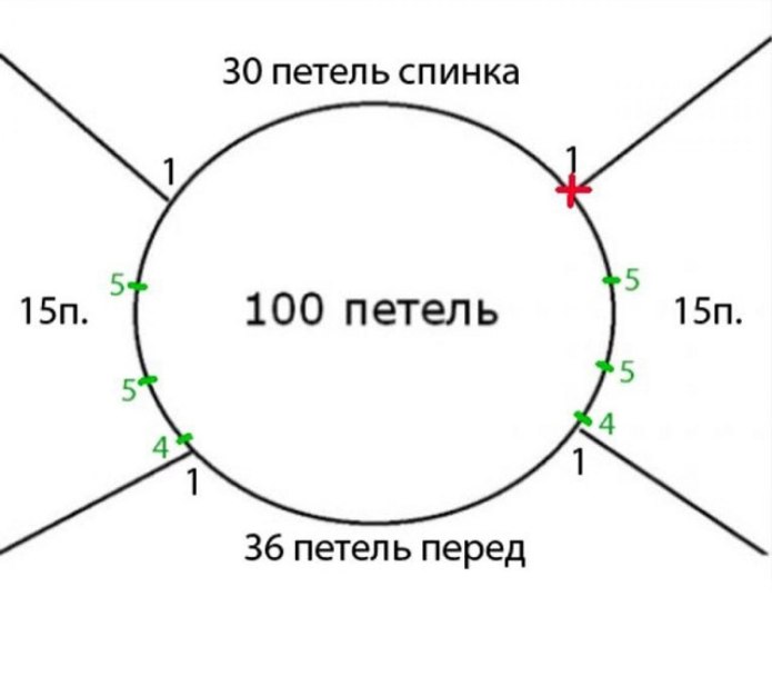 Вязаная розовая кофточка