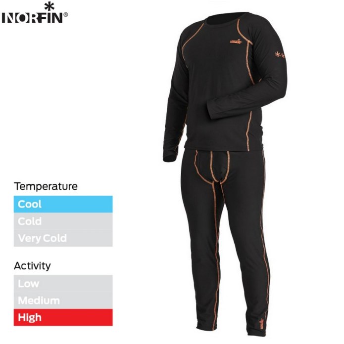 Комплект термобелья Woodline "THERMOLINE"