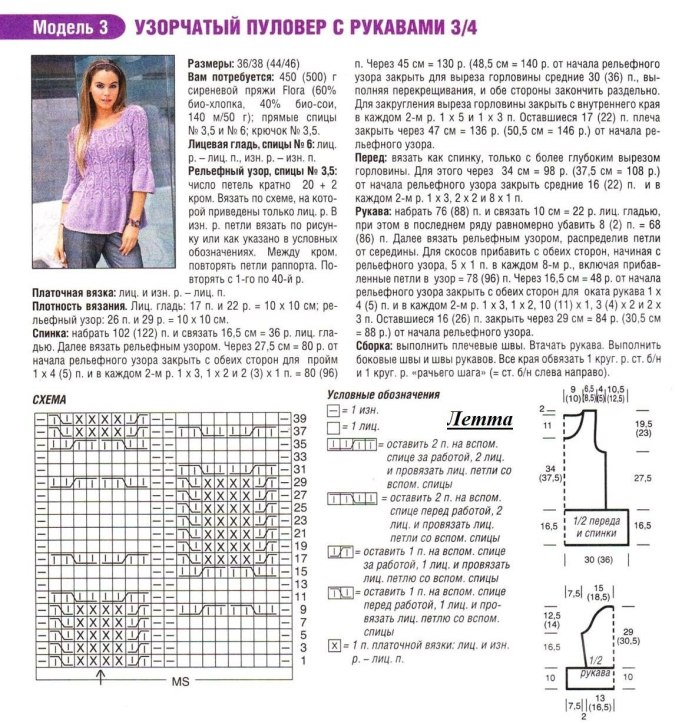 Вязание женских кофточек спицами с описанием и схемами