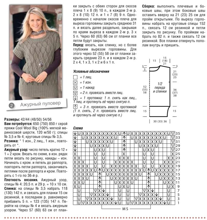 Свитера спицами для женщин схемы и описание