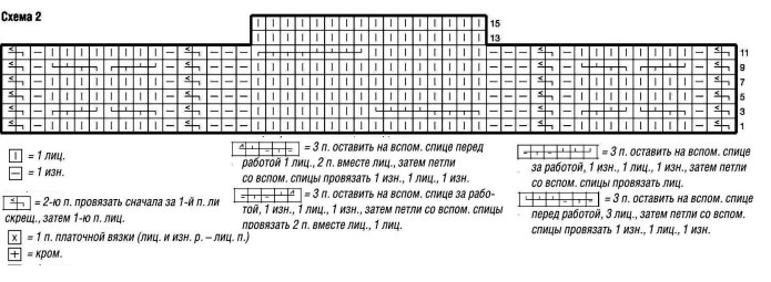 Схема пуловера спицами реглан сверху