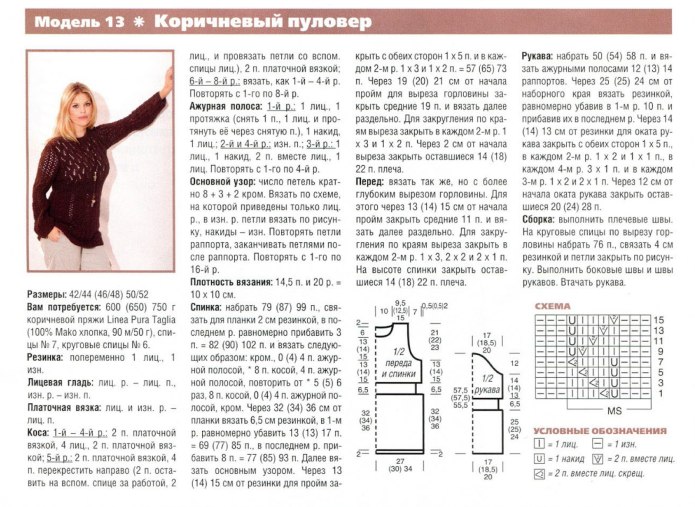 Вязать кофту спицами для женщин схемы и описание