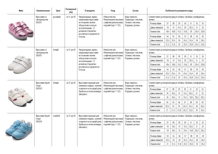 Измерение полноты стопы для обуви