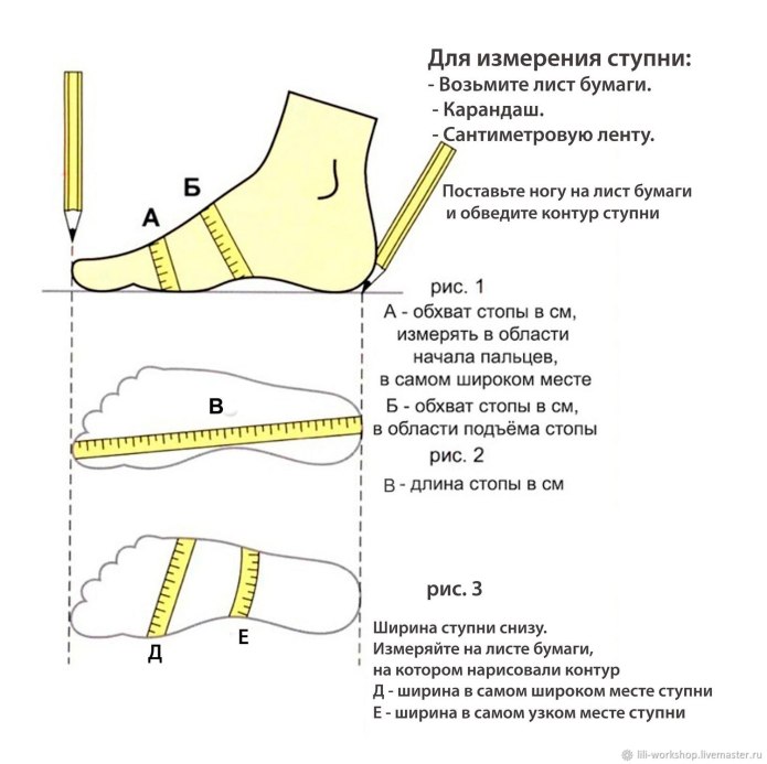 Размер ширины стопы