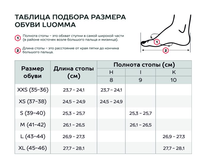 Полнота мужской обуви таблица соответствия