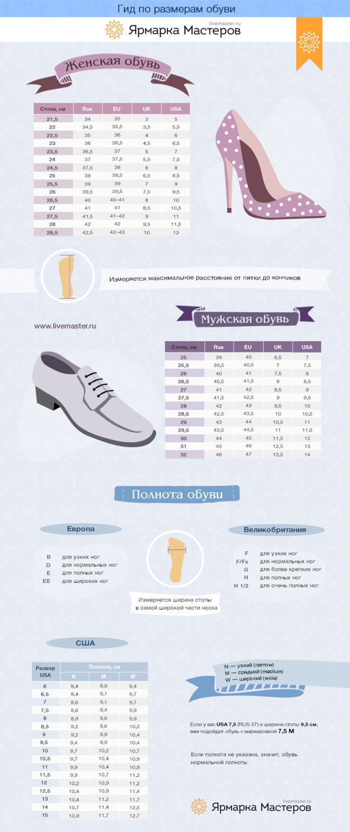Маркировка обуви Timberland