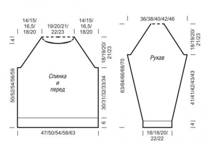 Схема кофты реглан снизу