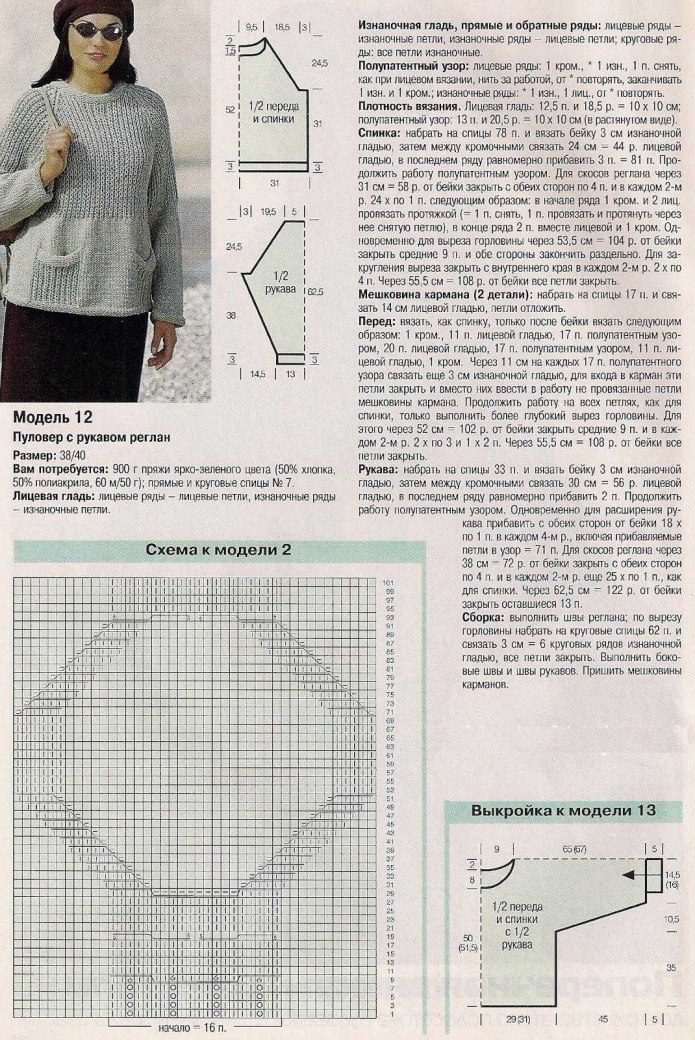 Свитера регланом сверху спицами со схемами и описанием