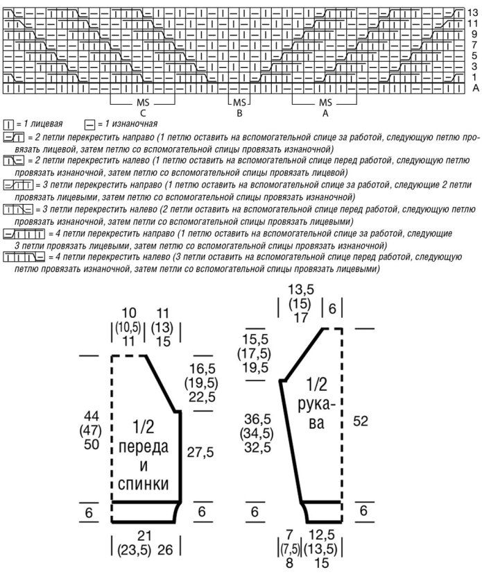 Джемпер женский 44 - 46 размера спицами схемы реглан