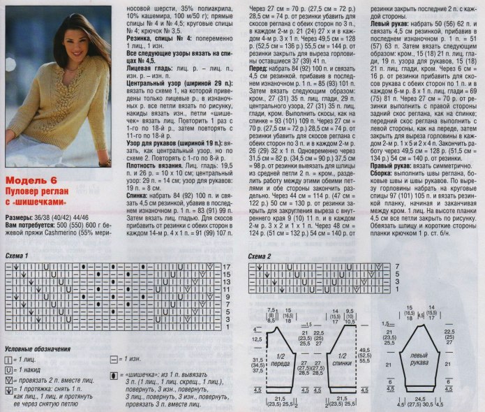Пуловер с v-вырезом реглан спицами для женщин схема
