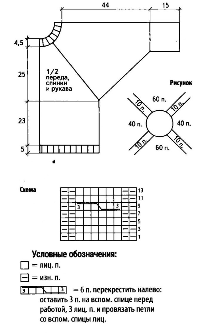 Вязание кофты реглан сверху спицами схемы