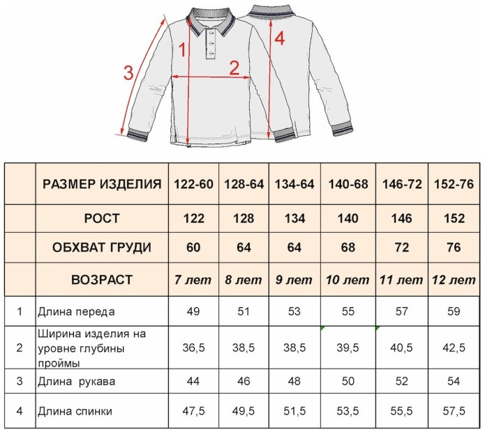 Размеры рубашек для мальчиков