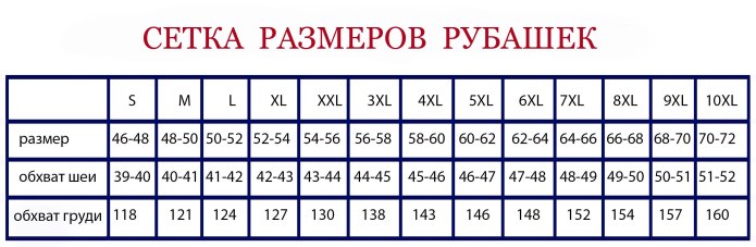 Размеры сорочек мужских таблица