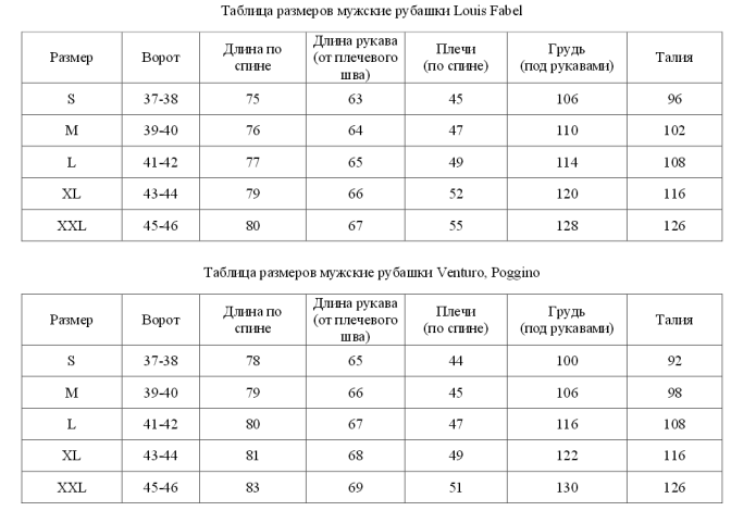 Размерная стека мужской размер ру