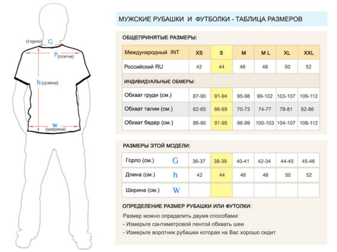 Размерная сетка мужских рубашек
