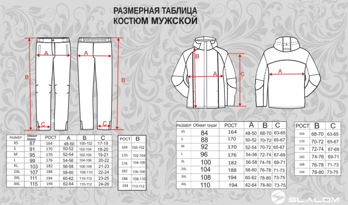 Состав рубашки